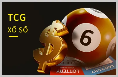Chương trình hoàn trả không giới hạn